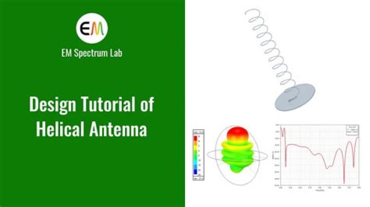 How do you calculate the number of turns in a helical antenna?