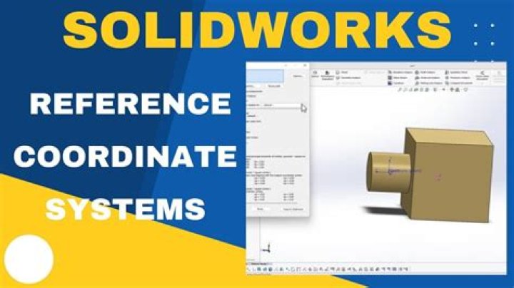 How do you change the reference coordinate system in Solidworks?