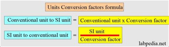 How do you convert ng/mL to Ng?