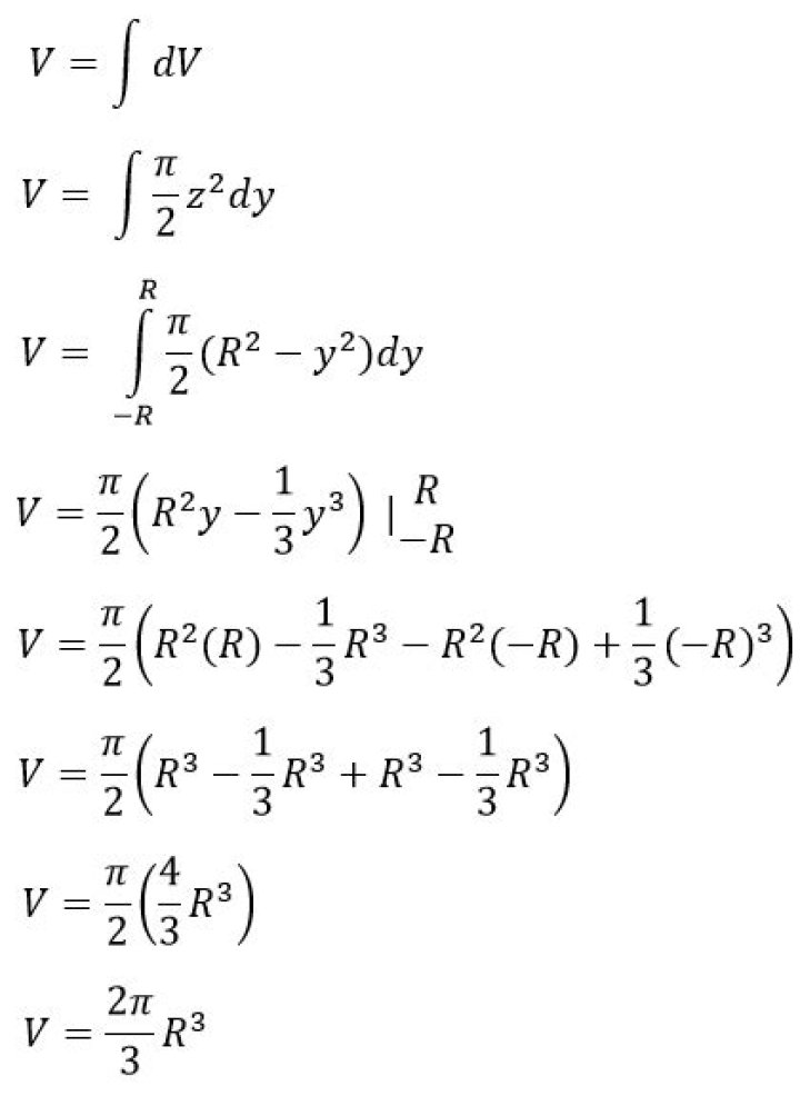 How do you derive the volume of a sphere?