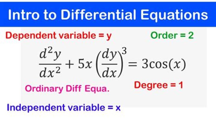How do you differentiate further maths?