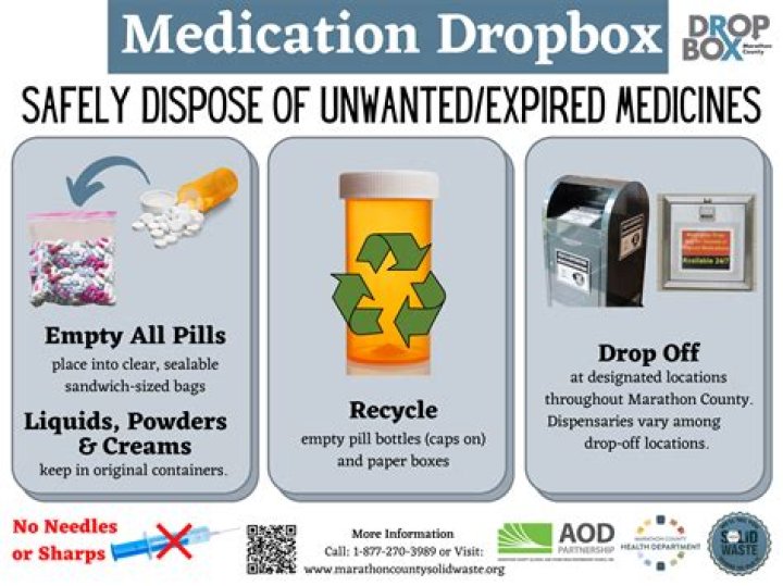How do you dispose of a dead cat in California?