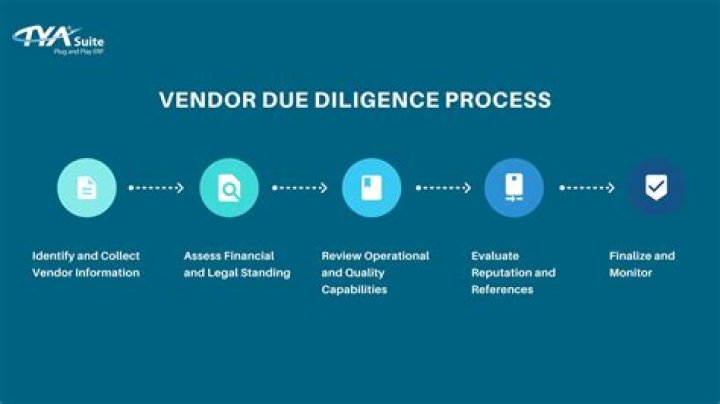 How do you do due diligence on vendors?