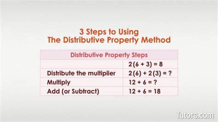 How do you do the distributive property step by step?