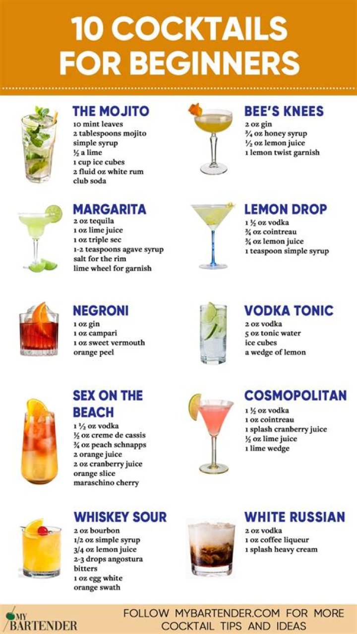 How do you drink bombora?