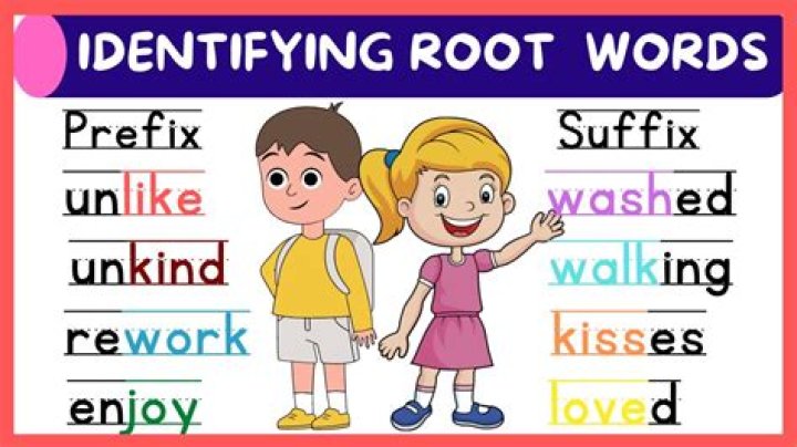 How do you explain a word to a child?