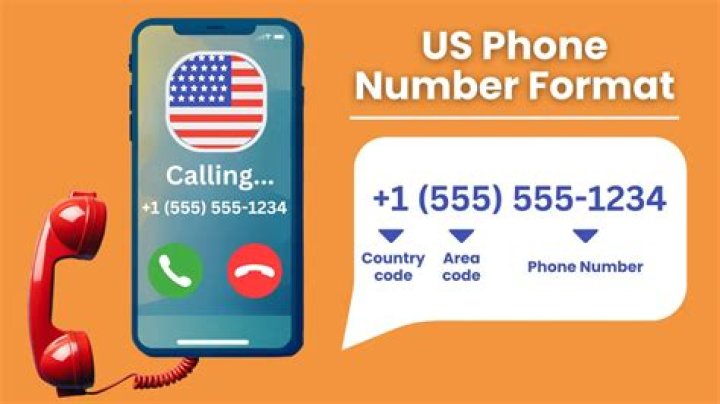 How do you find a phone number with an address for free?