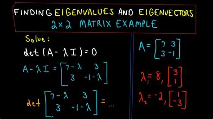 How do you find the eigenvectors of a 2×2 matrix given eigenvalues?