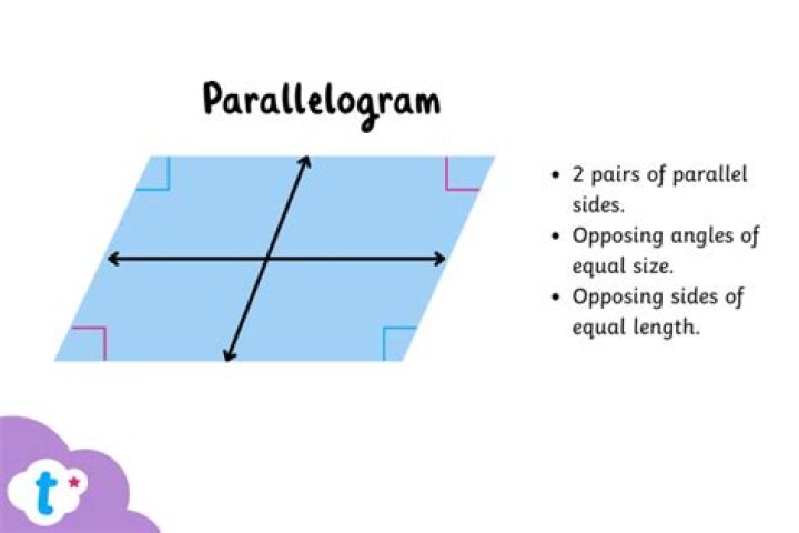 How do you find the number of degrees in a parallelogram?