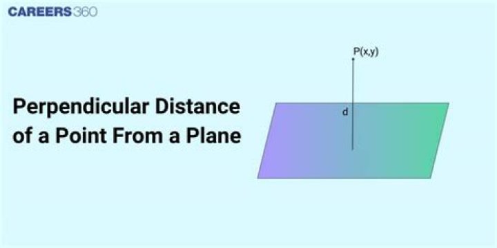 How do you find the perpendicular distance from a point to a plane?