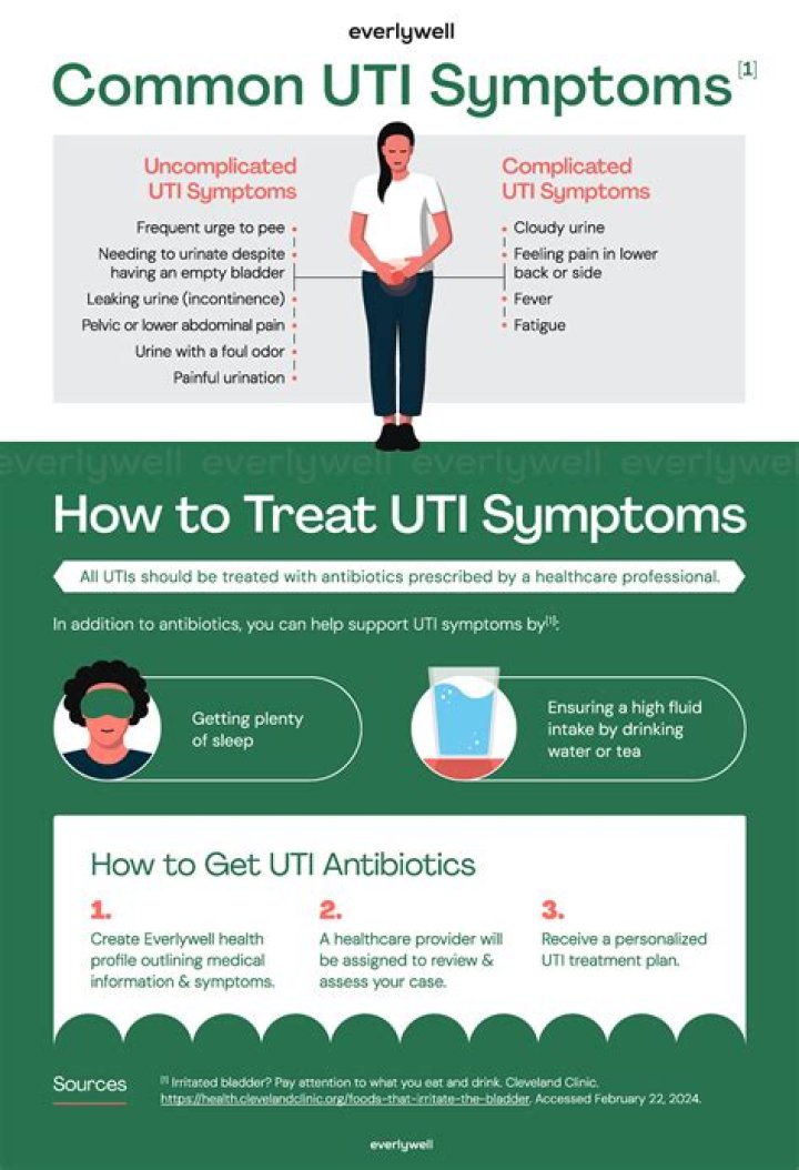 How do you get rid of a UTI at home?