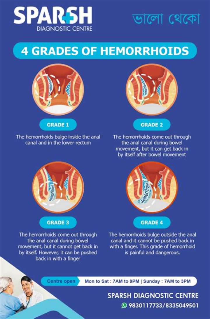 How do you get rid of hemorrhoids before giving birth?