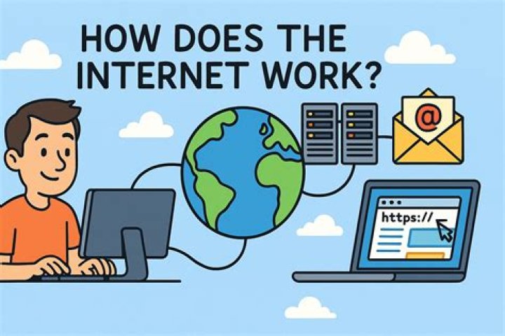 How do you get the $50 internet credit?