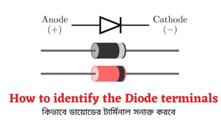How do you identify a glass diode?