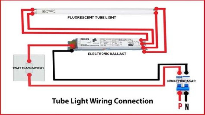 How do you install a CFL ballast?