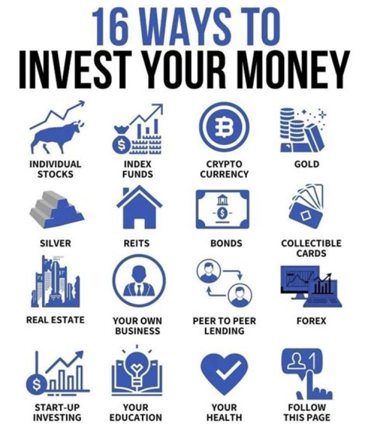 How do you invest money ethically?