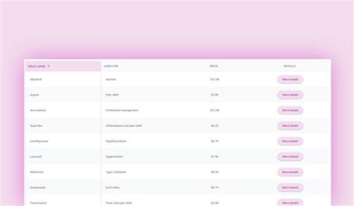 How do you keep width fixed in HTML?