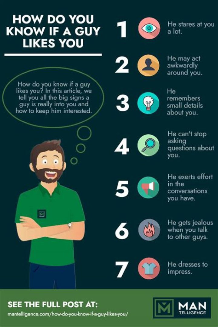 How do you know if a guy really likes you?