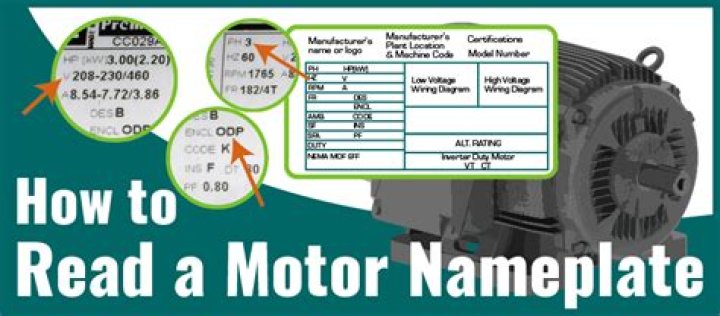 How do you make a nameplate?