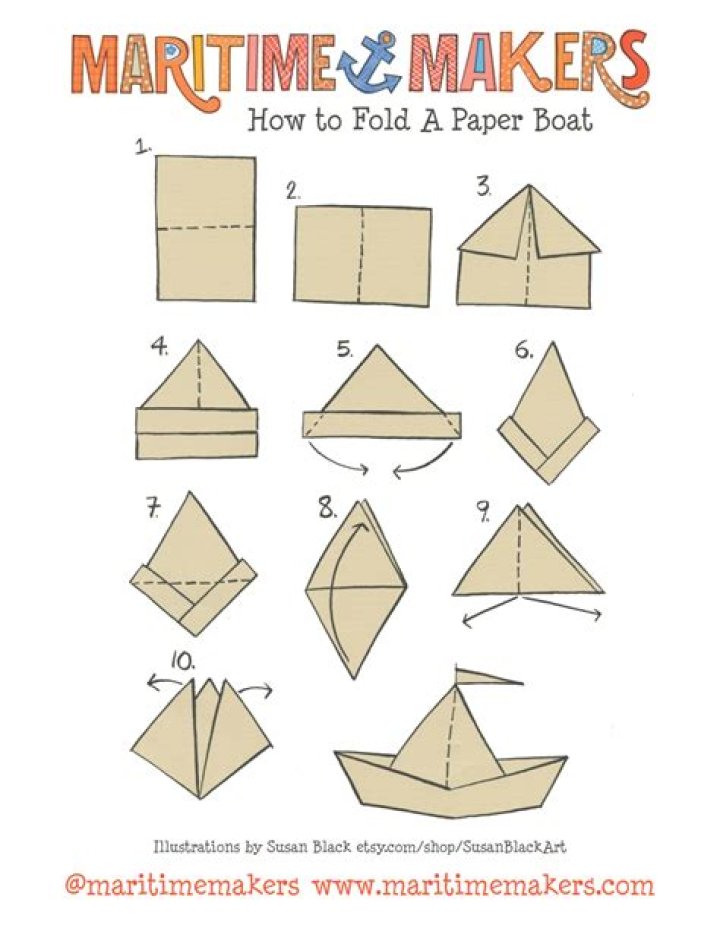 How do you make a sailor hat out of paper?