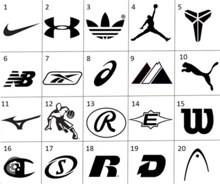 How do you make a sports brand logo?