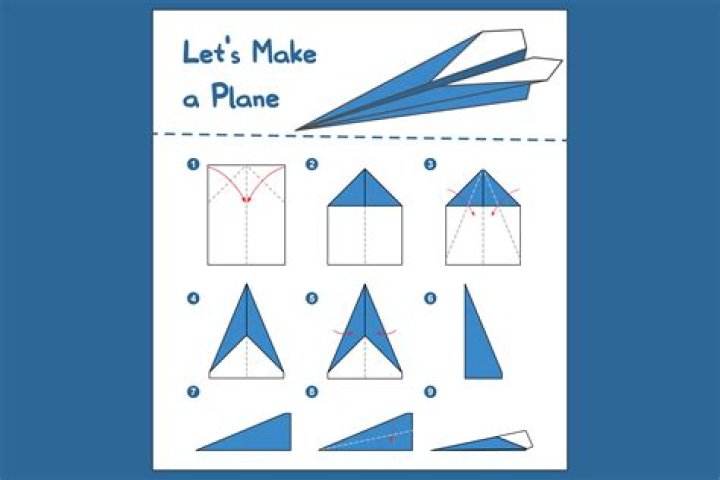How do you make the airplane emoticon?