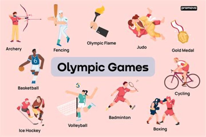 How do you manage sports events?