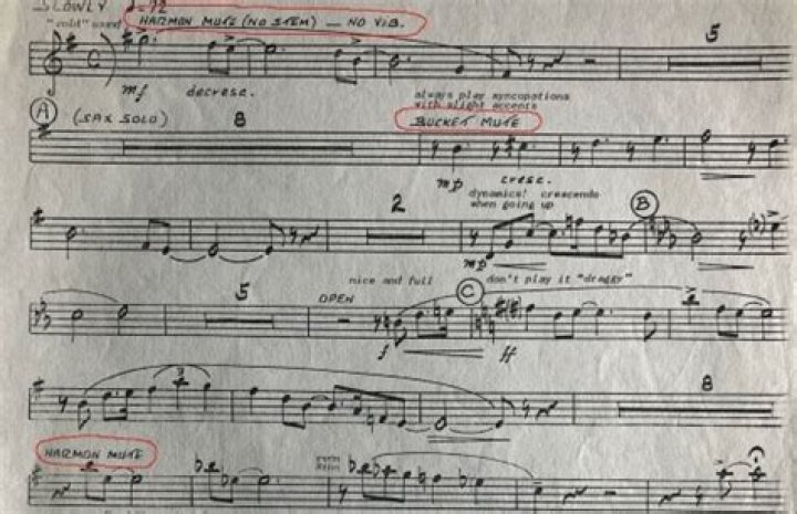How do you notate Harmon mute trumpet?