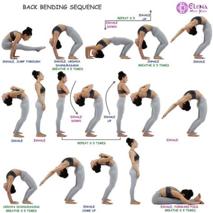How do you progress a back bend?