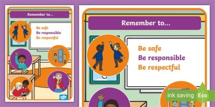 How do you promote respectful Behaviour in the classroom?