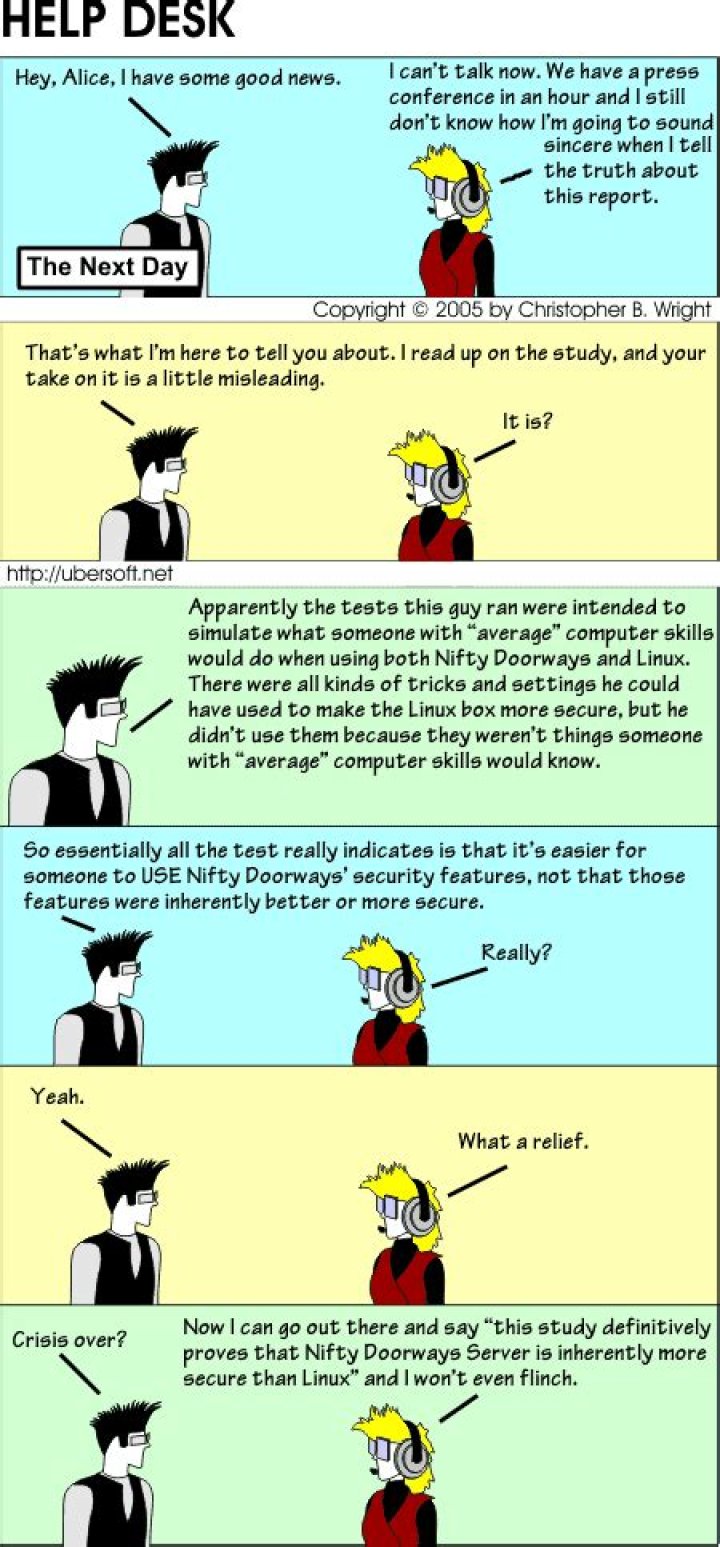 How do you prove willful misrepresentation?
