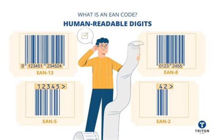 How do you read an EAN code?