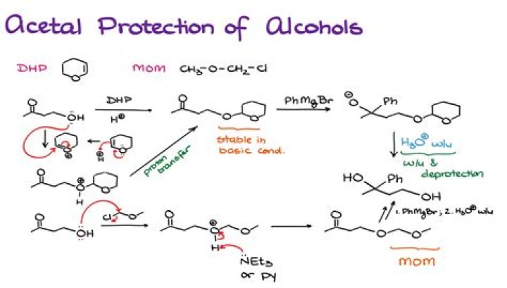 How do you remove acetyl protecting group?