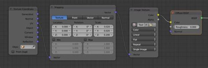 How do you repeat in Blender?
