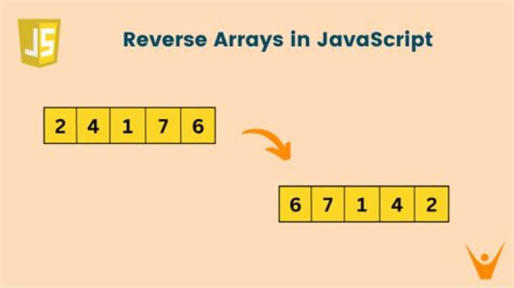 How do you reverse an array in JavaScript?