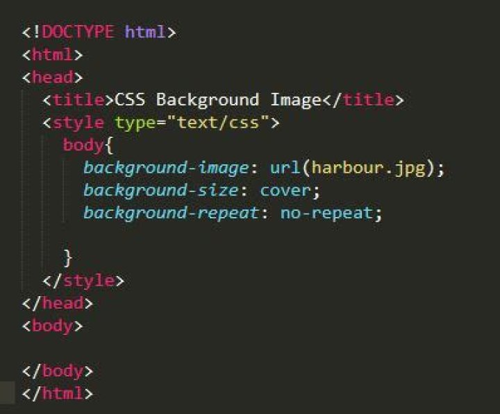 How do you set a background image to none in CSS?