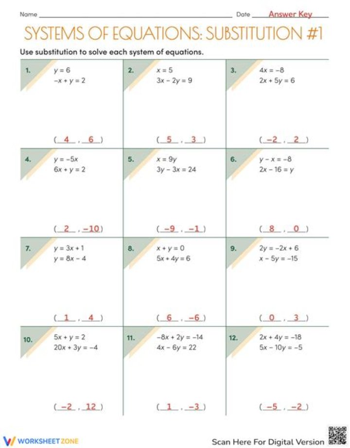 How do you solve system of equations by substitution?