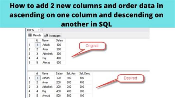 How do you sort by ascending and descending in SQL?