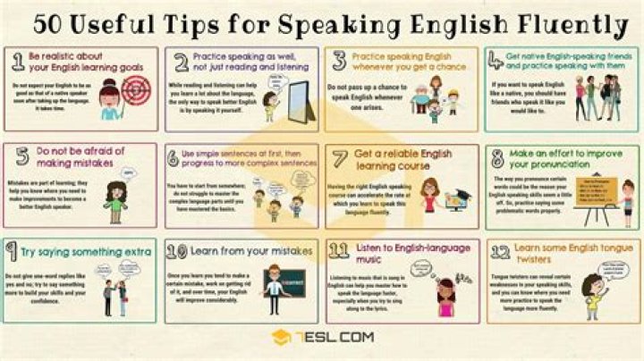 How do you speak posthumously in English?