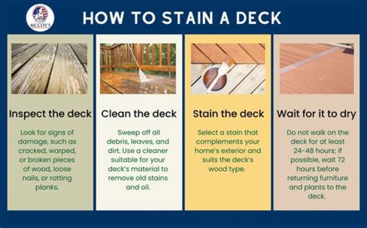 How do you stain weather boards?