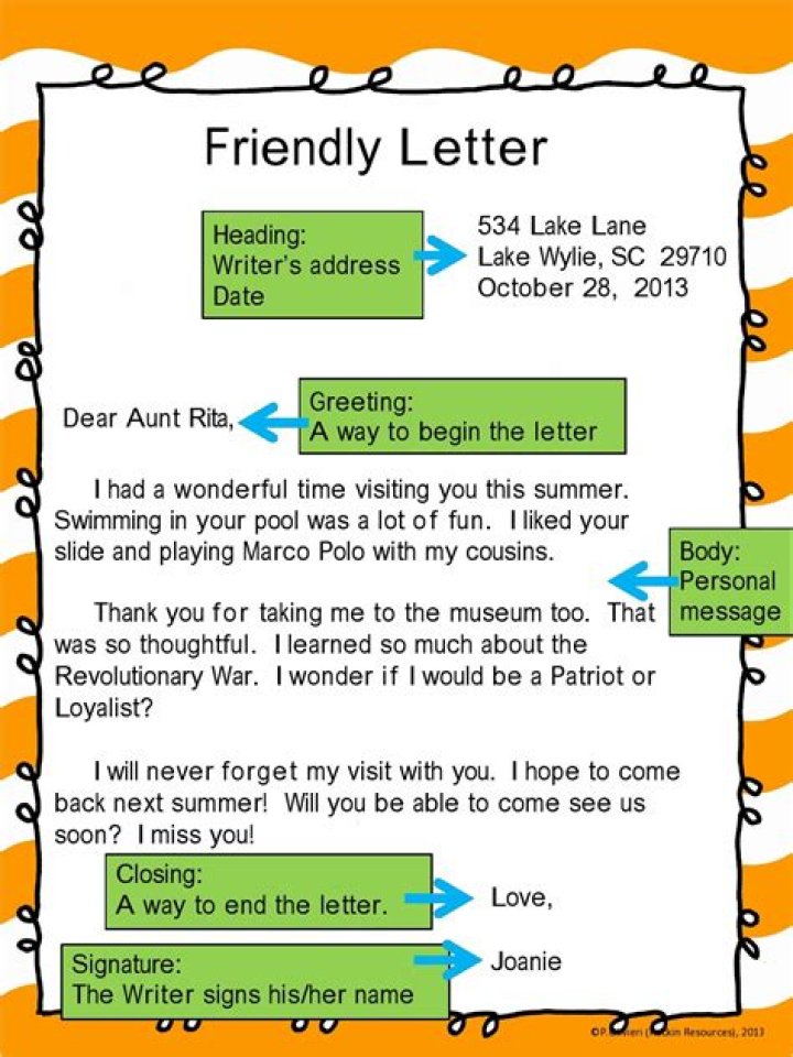 How do you start a friendly letter?
