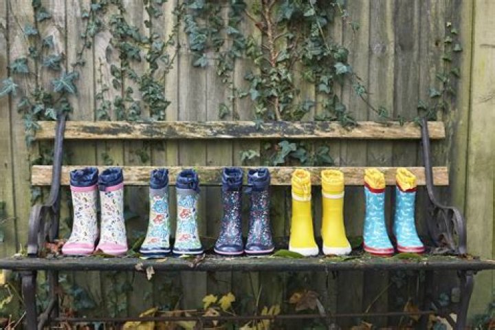 How do you store Wellies?