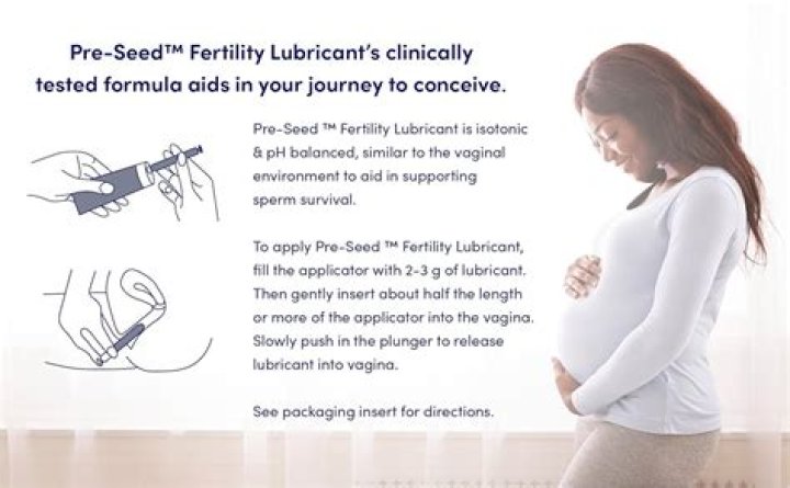 How do you use Pre-Seed lubricant to get pregnant?