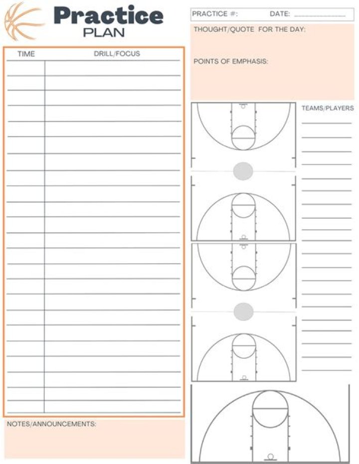 How do you write a basketball practice plan?