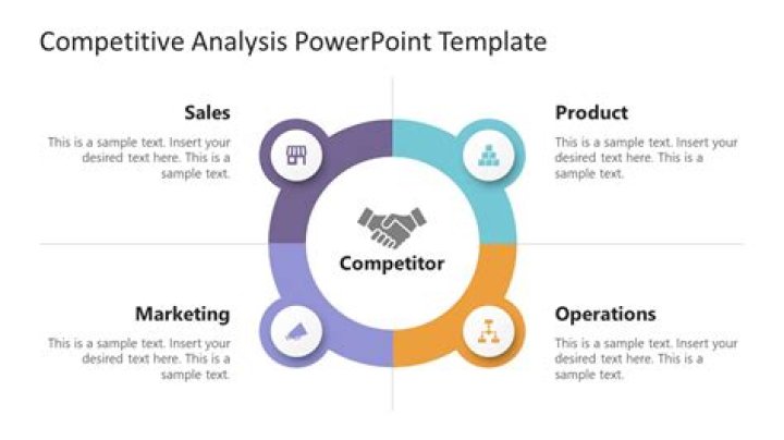 How do you write a competitor analysis presentation?