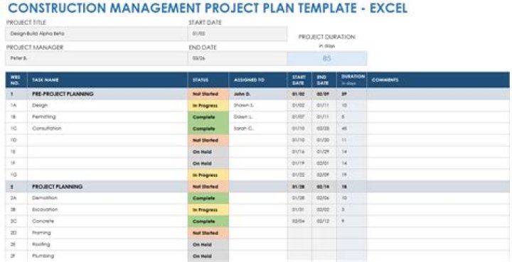 How do you write a construction project plan?