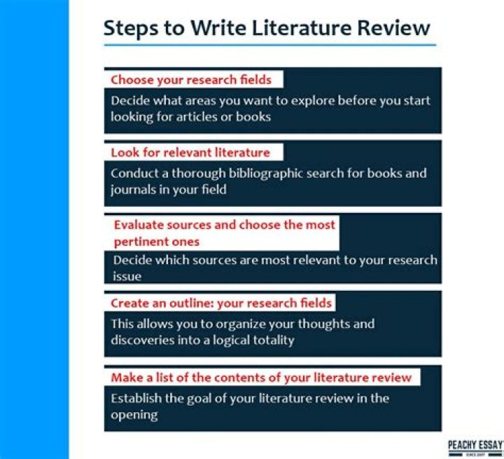 How do you write a literature review for action research?