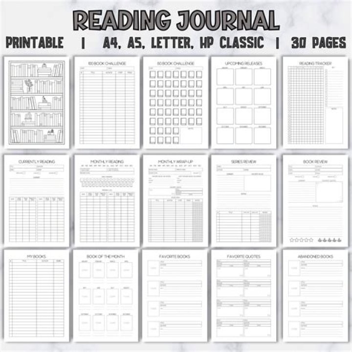 How do you write a reading journal?