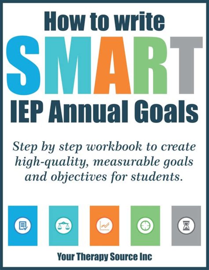 How do you write IEP goals and objectives?
