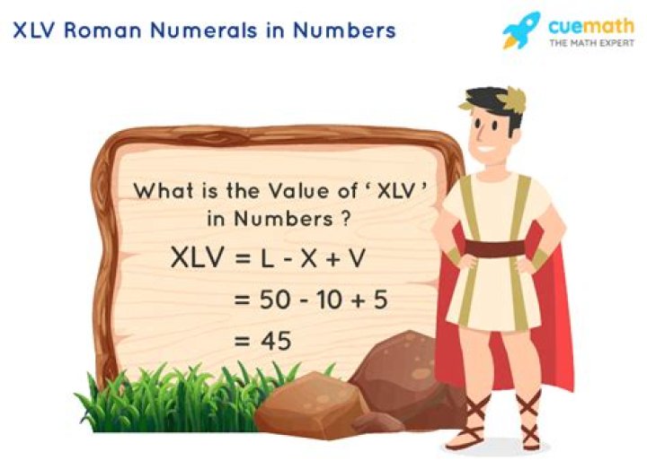 How do you write XLV in numbers?